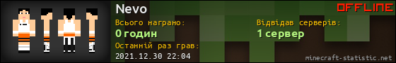 Юзербар 560x90 для Nevo