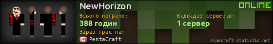 Юзербар 560x90 для NewHorizon