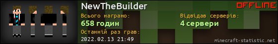 Юзербар 560x90 для NewTheBuilder