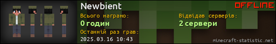 Юзербар 560x90 для Newbient