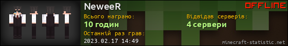 Юзербар 560x90 для NeweeR