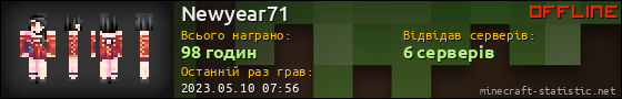 Юзербар 560x90 для Newyear71