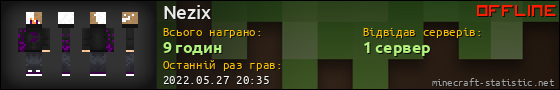Юзербар 560x90 для Nezix