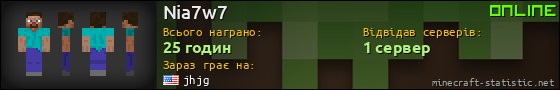 Юзербар 560x90 для Nia7w7