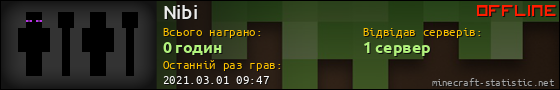 Юзербар 560x90 для Nibi