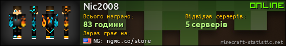 Юзербар 560x90 для Nic2008