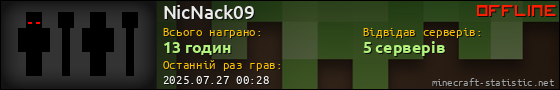 Юзербар 560x90 для NicNack09