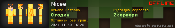 Юзербар 560x90 для Nicee