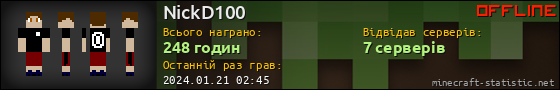 Юзербар 560x90 для NickD100