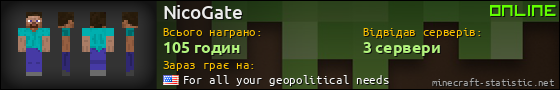 Юзербар 560x90 для NicoGate