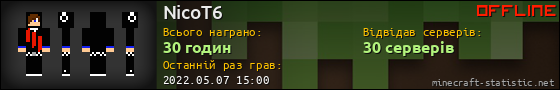 Юзербар 560x90 для NicoT6