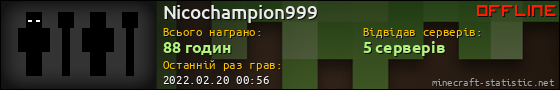 Юзербар 560x90 для Nicochampion999