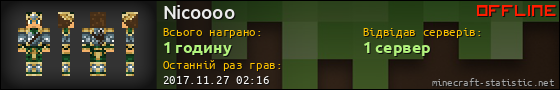 Юзербар 560x90 для Nicoooo