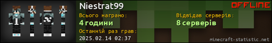 Юзербар 560x90 для Niestrat99