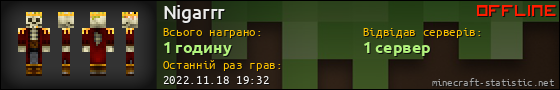 Юзербар 560x90 для Nigarrr