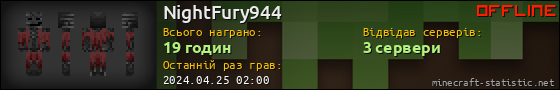 Юзербар 560x90 для NightFury944