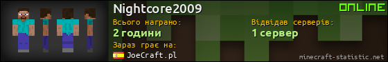 Юзербар 560x90 для Nightcore2009