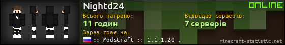 Юзербар 560x90 для Nightd24