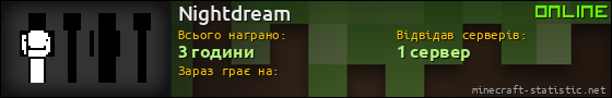 Юзербар 560x90 для Nightdream