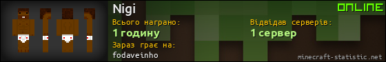 Юзербар 560x90 для Nigi