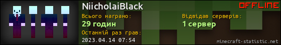 Юзербар 560x90 для NiicholaiBlack