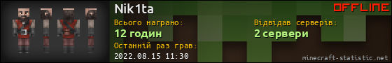 Юзербар 560x90 для Nik1ta