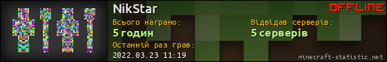Юзербар 560x90 для NikStar
