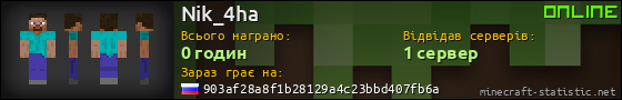Юзербар 560x90 для Nik_4ha