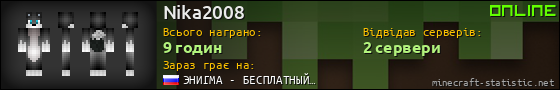 Юзербар 560x90 для Nika2008