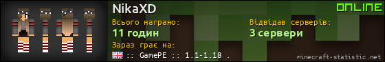Юзербар 560x90 для NikaXD