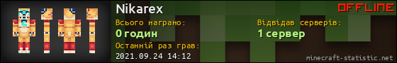 Юзербар 560x90 для Nikarex