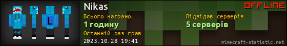 Юзербар 560x90 для Nikas