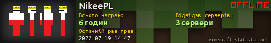 Юзербар 560x90 для NikeePL