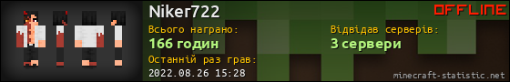 Юзербар 560x90 для Niker722