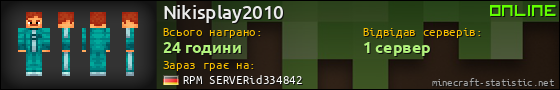 Юзербар 560x90 для Nikisplay2010