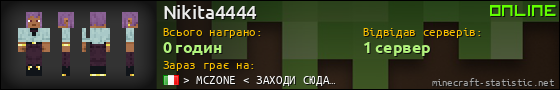 Юзербар 560x90 для Nikita4444