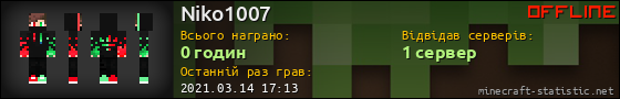 Юзербар 560x90 для Niko1007