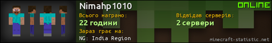 Юзербар 560x90 для Nimahp1010
