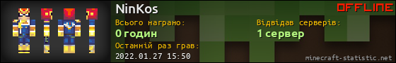 Юзербар 560x90 для NinKos