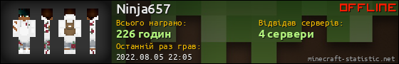 Юзербар 560x90 для Ninja657