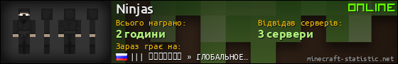 Юзербар 560x90 для Ninjas