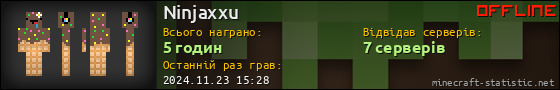 Юзербар 560x90 для Ninjaxxu