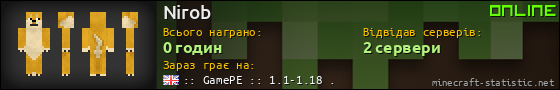 Юзербар 560x90 для Nirob