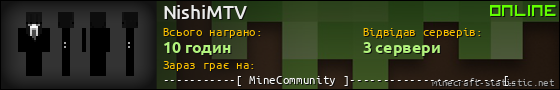 Юзербар 560x90 для NishiMTV