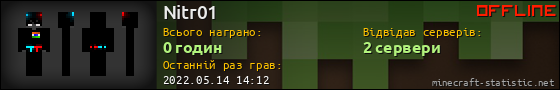 Юзербар 560x90 для Nitr01