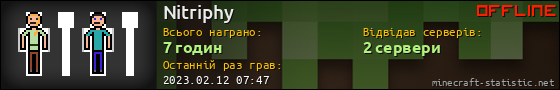 Юзербар 560x90 для Nitriphy