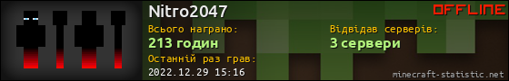 Юзербар 560x90 для Nitro2047