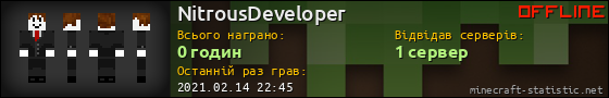 Юзербар 560x90 для NitrousDeveloper