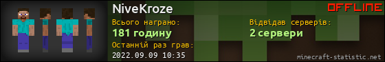 Юзербар 560x90 для NiveKroze