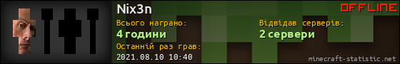 Юзербар 560x90 для Nix3n